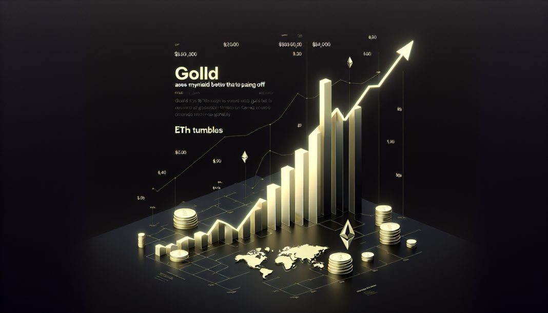 Gold tops $5,100 as Myriad bets pay off; ETH tumbles amid Trump tariff threats on Canada globally