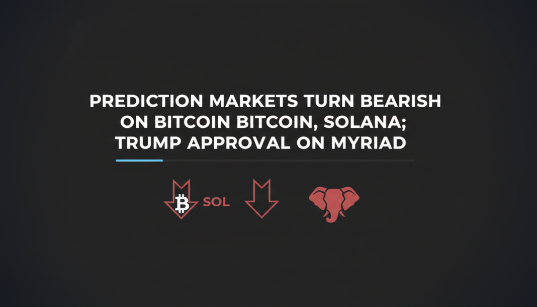 Prediction Markets Turn Bearish on Bitcoin, Solana; Trump Approval on Myriad