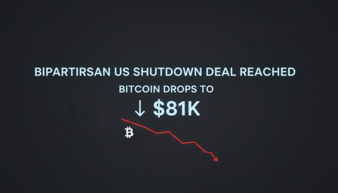 Bipartisan US Shutdown Deal Reached, Bitcoin Drops to $81K