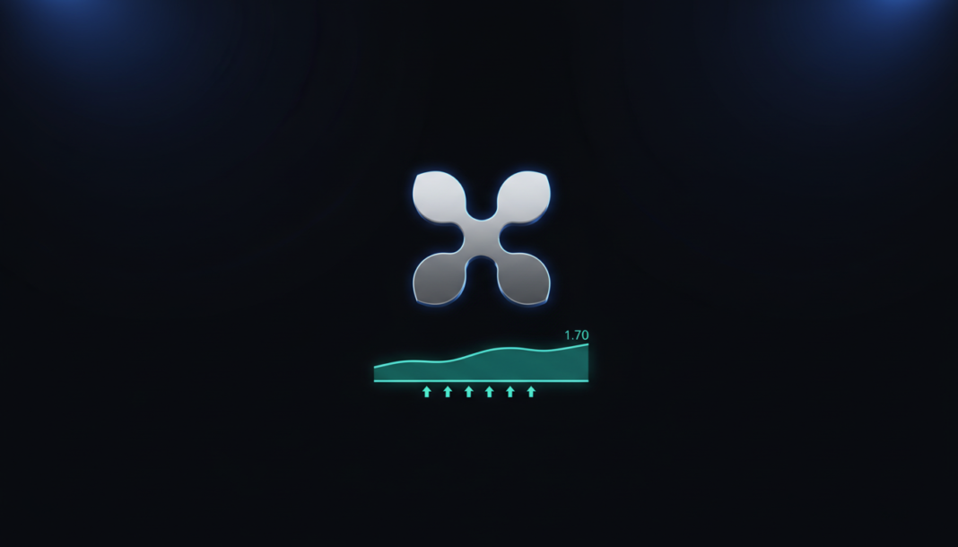 XRP Holds Near $1.70 Support Amid TD Sequential Buy Signal