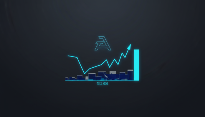Cardano Tests Decisive $0.318 Support as Whales Buy the Dip, Volume Spikes