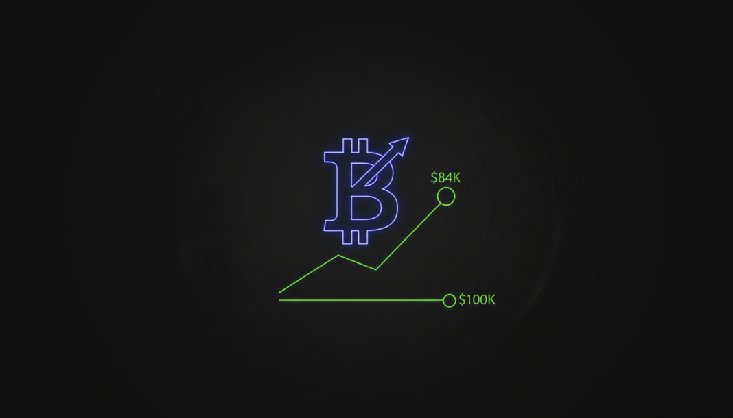 Bitcoin Holds Near $84K, Technical Patterns Forecast $100K Rally