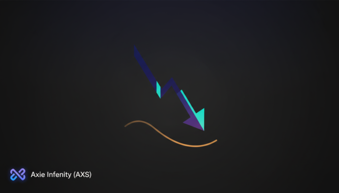 Axie Infinity (AXS) Price Plummets 14%, Tests Key Reversal Support