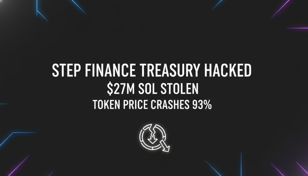 Step Finance Treasury Hacked, $27M SOL Stolen, Token Price Crashes 93%
