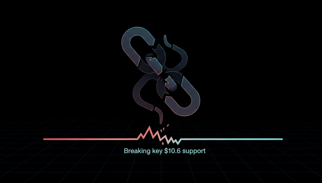 Chainlink Plunges 22%, Breaking Key $10.6 Support as Correction Deepens
