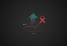 XLM up 4.8% to $0.18, weekly trend bearish with resistance at $0.26 XLM up 4.8% to $0.18, weekly trend bearish with resistance at $0.26