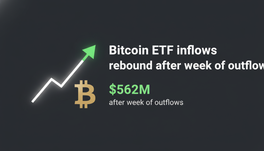 Bitcoin ETF inflows rebound with $562M after week of outflows