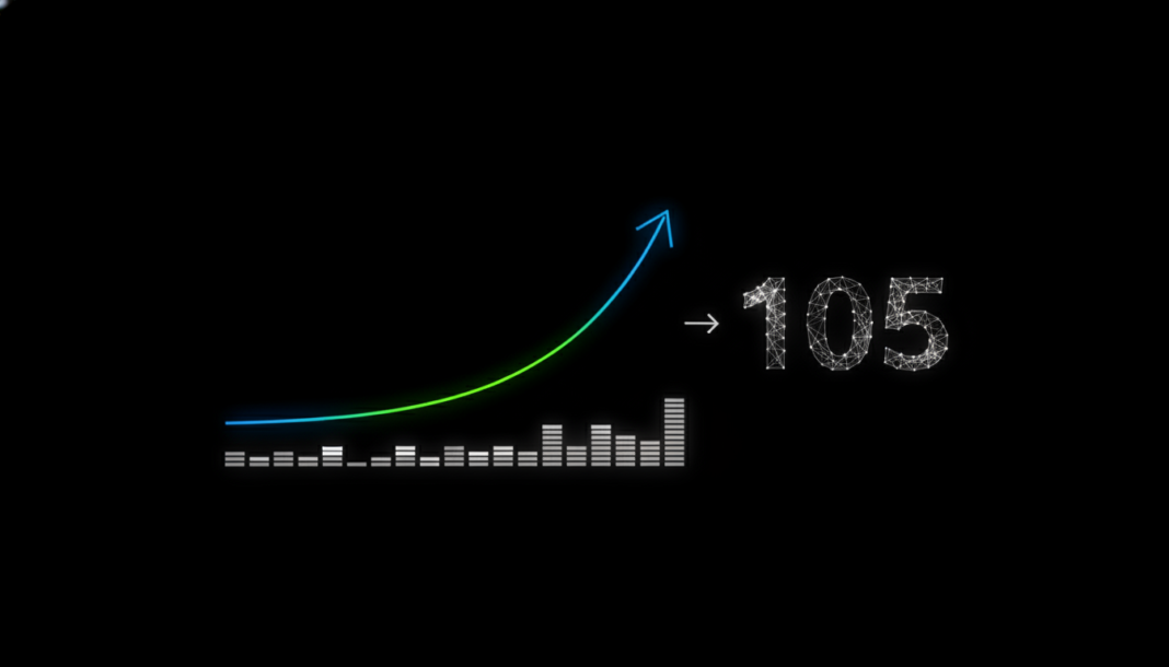 Technical Indicators Hint at Solana Bounce, Eyes on $105 Target