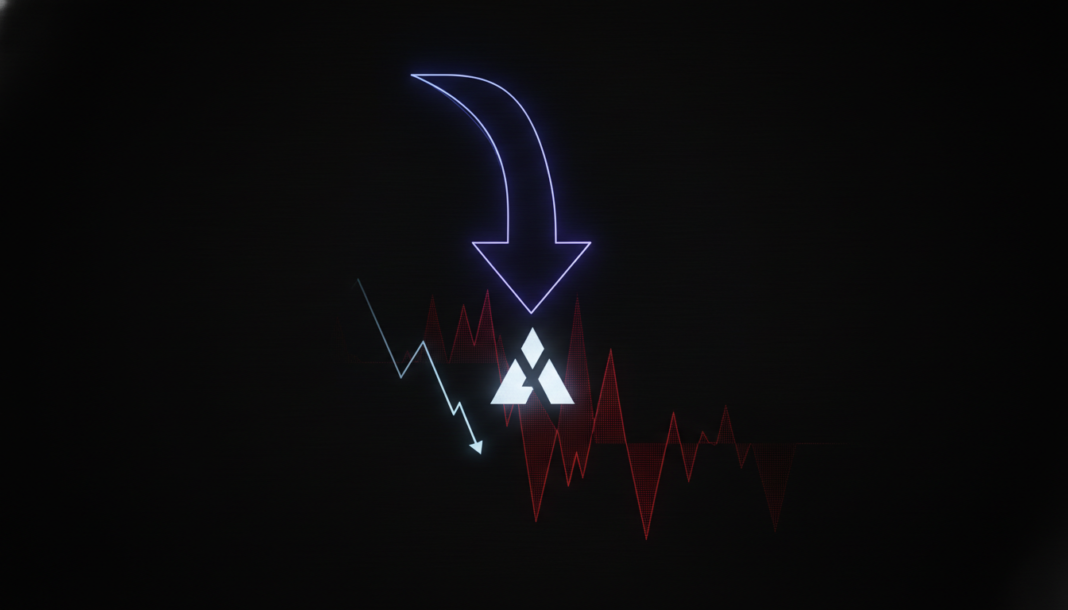 AVAX Drops Below $9.10 Amid ETF launch and bearish downtrend