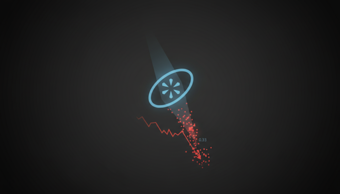 Cardano (ADA) Struggles at $0.33 Amid Bearish Crypto Sentiment