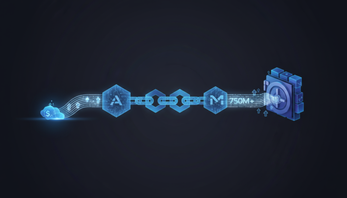 Institutional Credit Fuels DeFi: Aave-Maple Partnership Drives $750M Inflows