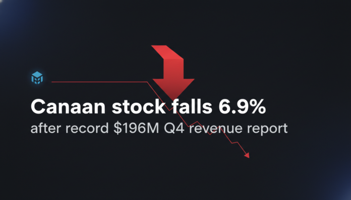 Canaan stock falls 6.9% after record $196M Q4 revenue report