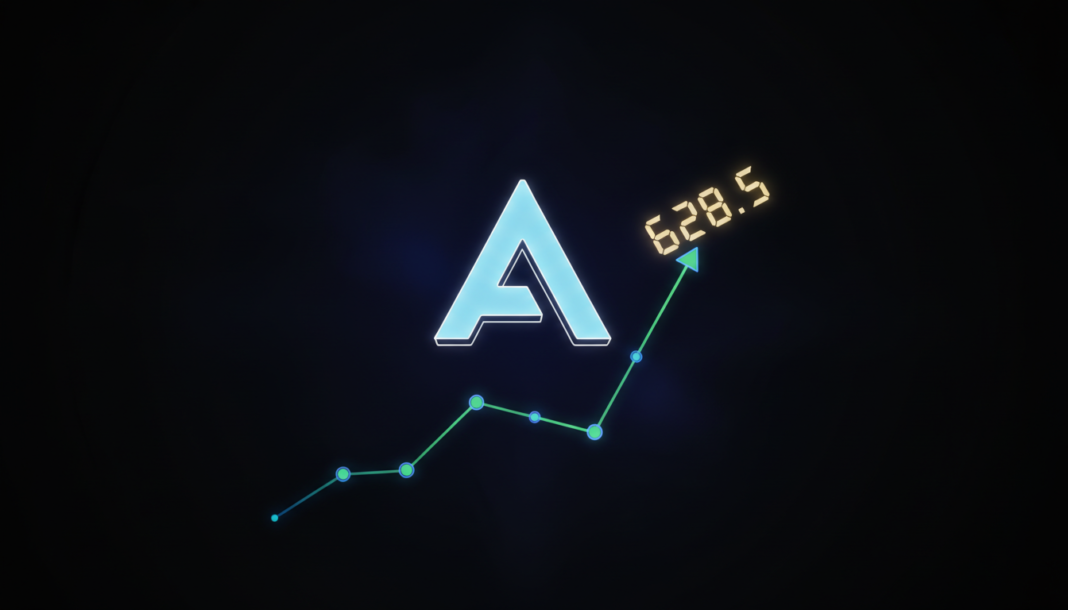 Aave Launches on Mantle Amid Surging 446% Rally Toward $628.5