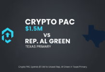 Crypto PAC Spends $1.5M to Unseat Rep. Al Green in Texas Primary Crypto PAC Spends $1.5M to Unseat Rep. Al Green in Texas Primary