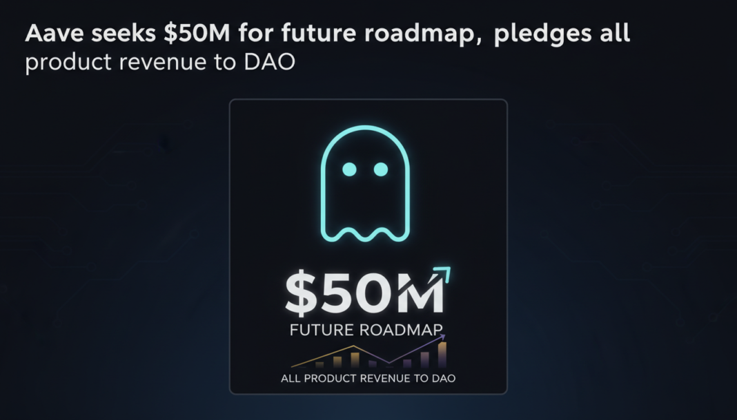 Aave seeks $50M for future roadmap, pledges all product revenue to DAO