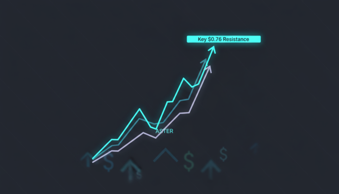 ASTER Surges on Market Rotation, Targets Key $0.76 Resistance