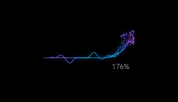 TRX Poised for April Surge? Price Consolidates as Historic 176% Rally Looms