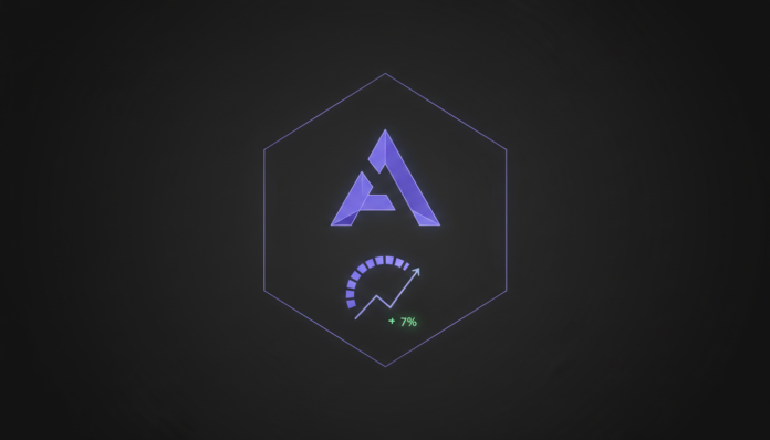 Aave Gains 7% on DAO Overhaul Plan Amid Critical Support Test