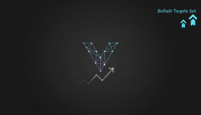 ASTER Stages V-Shaped Recovery, Bullish Targets Set