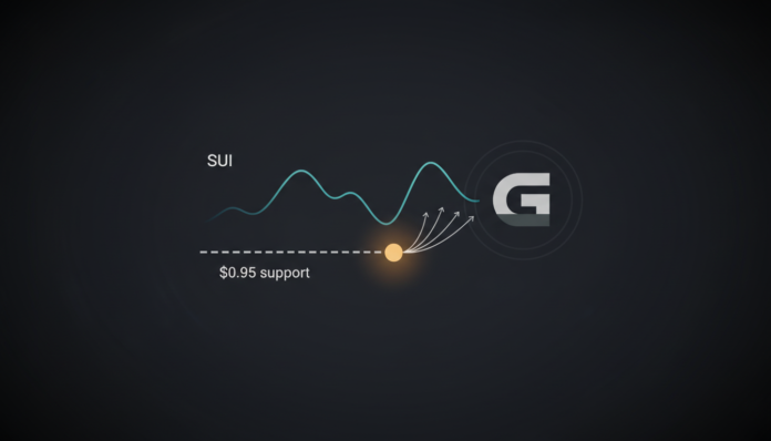 SUI Tests $0.95 Support as Grayscale ETF Launch Sparks Reversal Hopes