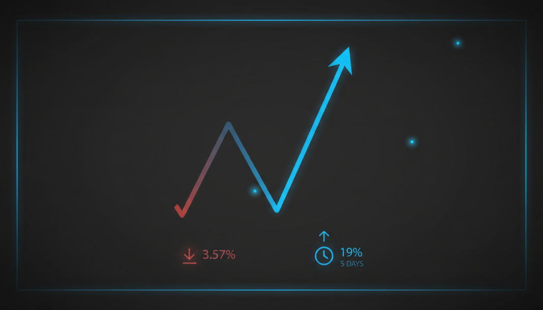 AAVE Plummets 3.57%, Predictions Signal 19% Rally in 5 Days