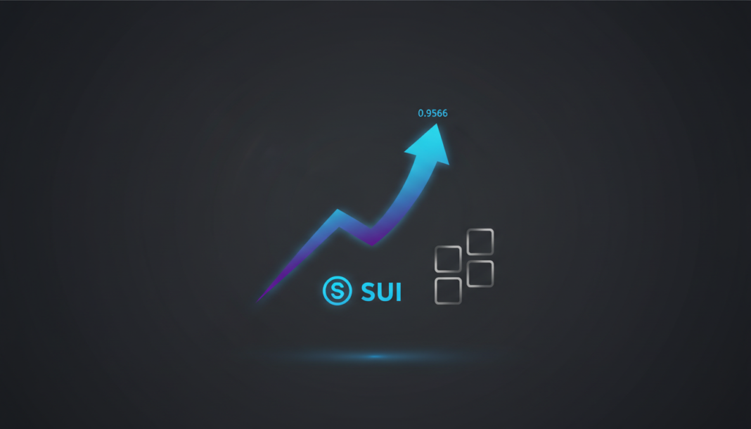SUI Surges Nearly 5% to $0.9566 as First US Spot ETFs Debut