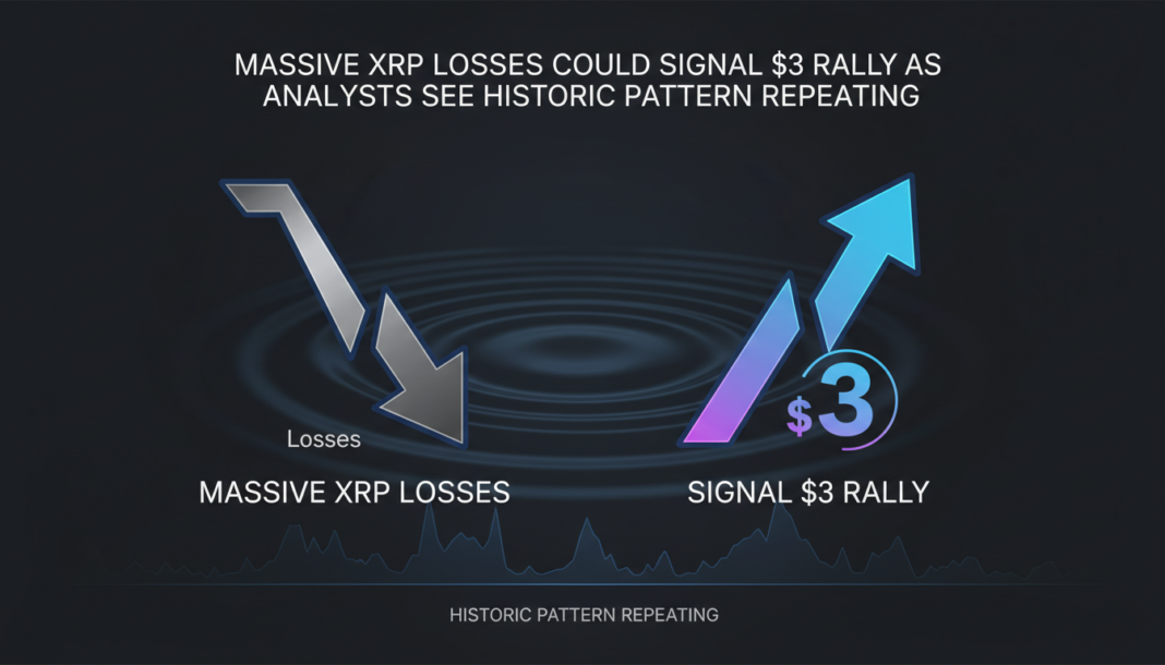 Massive XRP Losses Could Signal $3 Rally as Analysts See Historic Pattern Repeating
