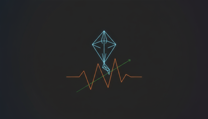 KITE Rebounds 14%, Trendline Support Intact But Bulls Not Decisive