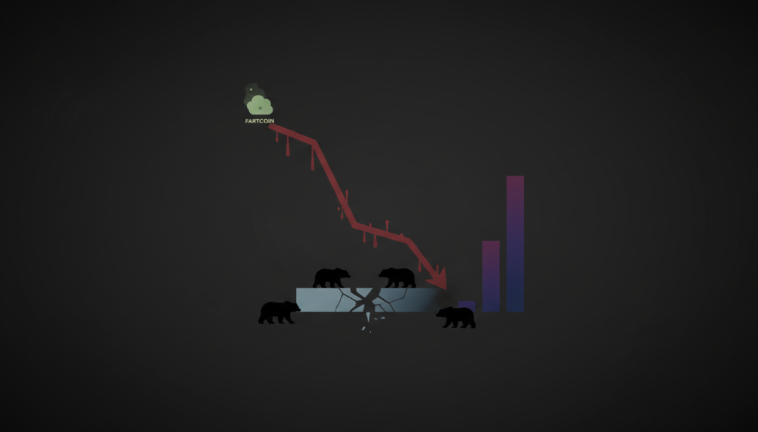 FARTCOIN Drops 12% as 4-Month Support Cracks; Bears Dominate Leverage and On-Chain Metrics