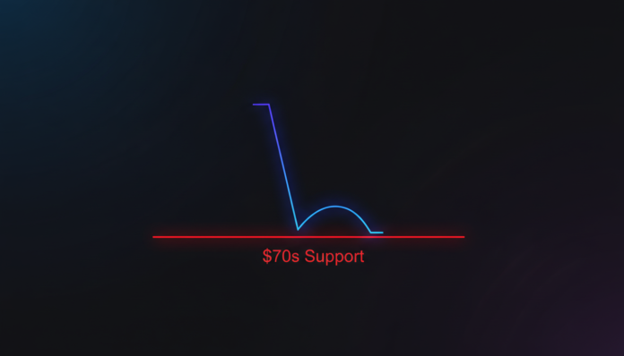 Solana Tests Crucial $70s Support Amid Bearish Downtrend
