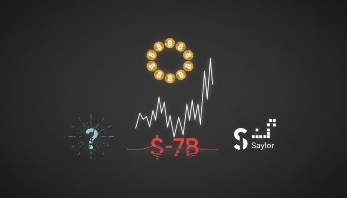 Saylor's Strategy Hits 100 BTC Buys Amid $7B Loss, Market Doubt