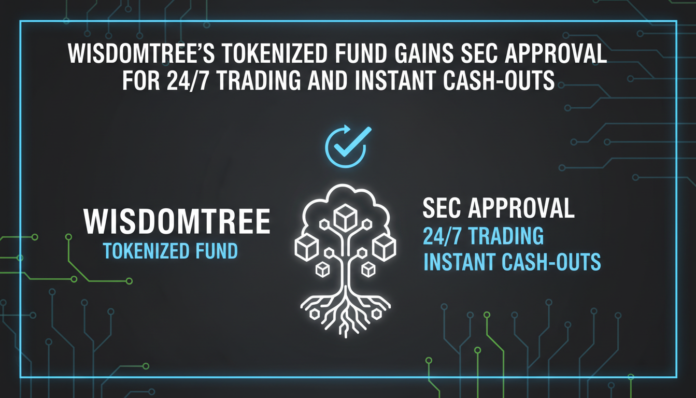 WisdomTree's tokenized fund gains SEC approval for 24/7 trading and instant cash-outs.