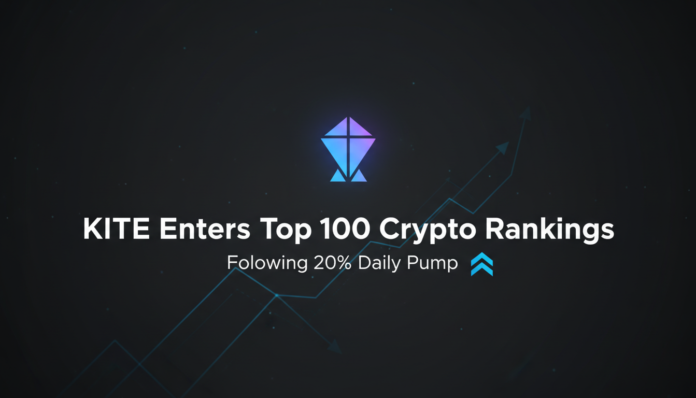 KITE Enters Top 100 Crypto Rankings Following 20% Daily Pump