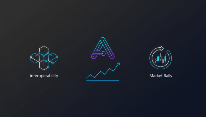 Cardano ADA Soars 18% as Interoperability Upgrades Fuel Market Rally