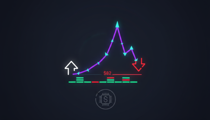 Solana Tests Critical $82: Breakout or Breakdown Ahead?