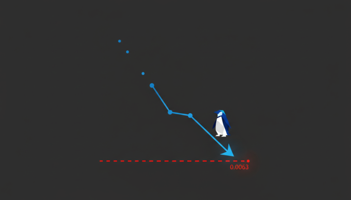 PENGU Token Slides 12%, Tests Critical $0.0063 Support Level