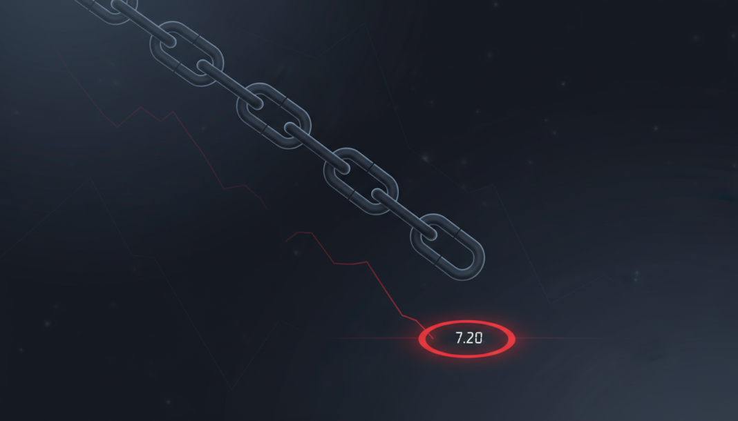 Chainlink Drops After Failed Breakout, Eyes $7.20 Zone on Bearish Pressure