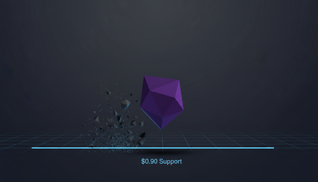 Polygon (POL) Drops 11%, Eyes Key $0.90 Support as Sell Pressure Shows Signs of Easing