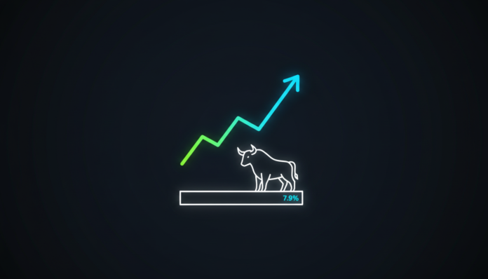 PUMP Gains 7.9% Amid Trading Volume Surge; Can Bulls Defend Key Support?