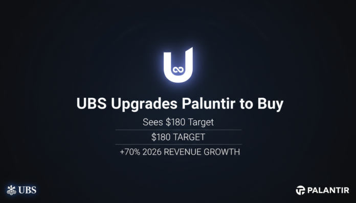 UBS Upgrades Palantir to Buy, Sees $180 Target and 70% 2026 Revenue Growth
