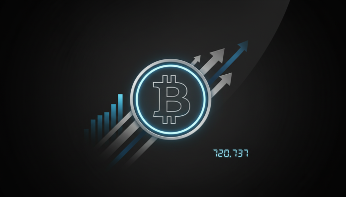 Strategy Raises $237M, Buys 3,015 Bitcoin; Boosts Holdings to 720,737 BTC
