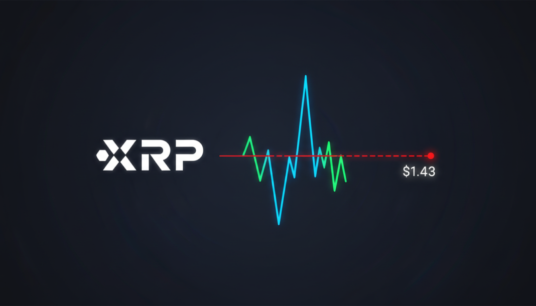 XRP Volatility Hits Highest Level Since March 2025, Next Move Pivots on $1.43