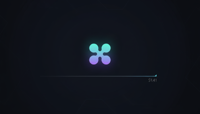 XRP Plods Sideways at $1.41, Technicals Hint at Potential Momentum Shift