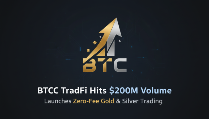 BTCC TradFi Hits $200M Volume, Launches Zero-Fee Gold & Silver Trading