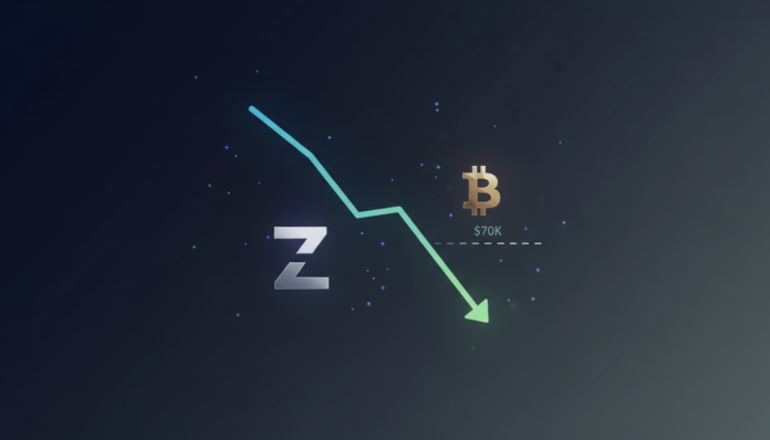 Zcash (ZEC) Slides 8.8% to $210 Amid Bitcoin Consolidation Below $70K