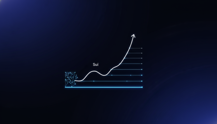 Sui Retraces to Key Fibonacci Level; Fractal Pattern Hints at Major Rally Ahead