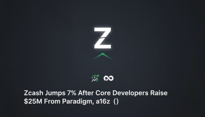 Zcash Jumps 7% After Core Developers Raise $25M From Paradigm, a16z