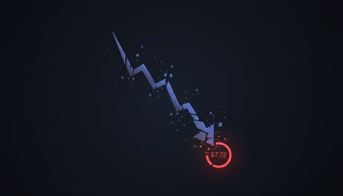 RIVER Crypto Plummets 17%, Invalidation of Bullish Patterns Sends Price to $7.72 Zone