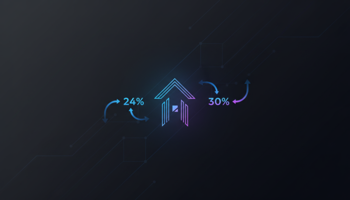 Hyperliquid's HYPE Surges 24%, Eyes 30% Upside on Market Momentum