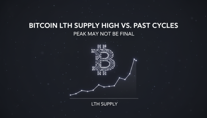 Bitcoin LTH Supply High vs. Past Cycles, Peak May Not Be Final